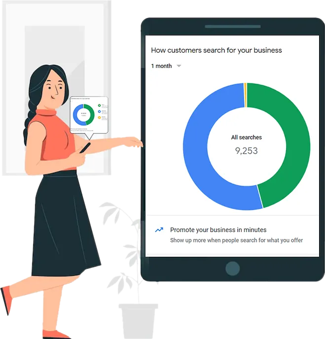 4. Data-Driven Strategies and Measurable Results