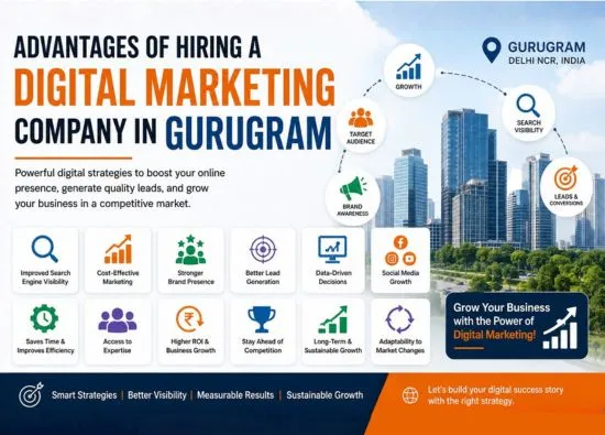 digital-marketing-company-in-gurugram