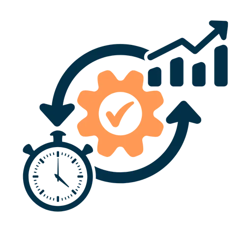 Optimise and Scale Gradually