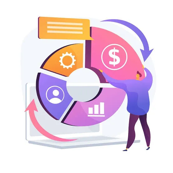 Can outsourcing affect business turnover?