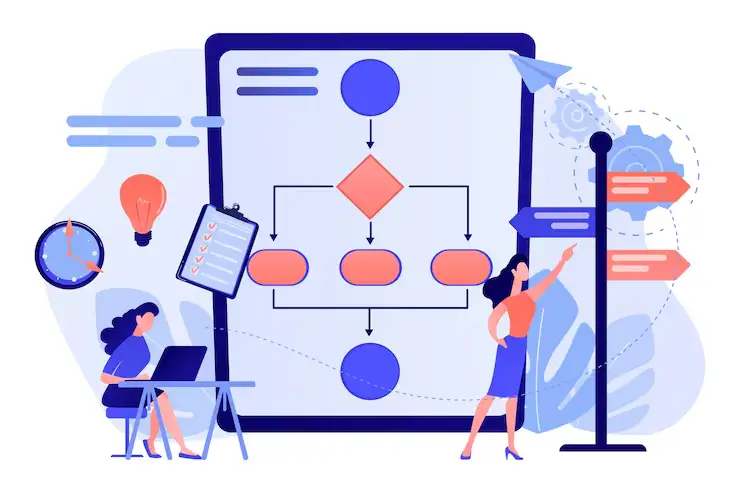 What is schema markup and why does it come into AEO?