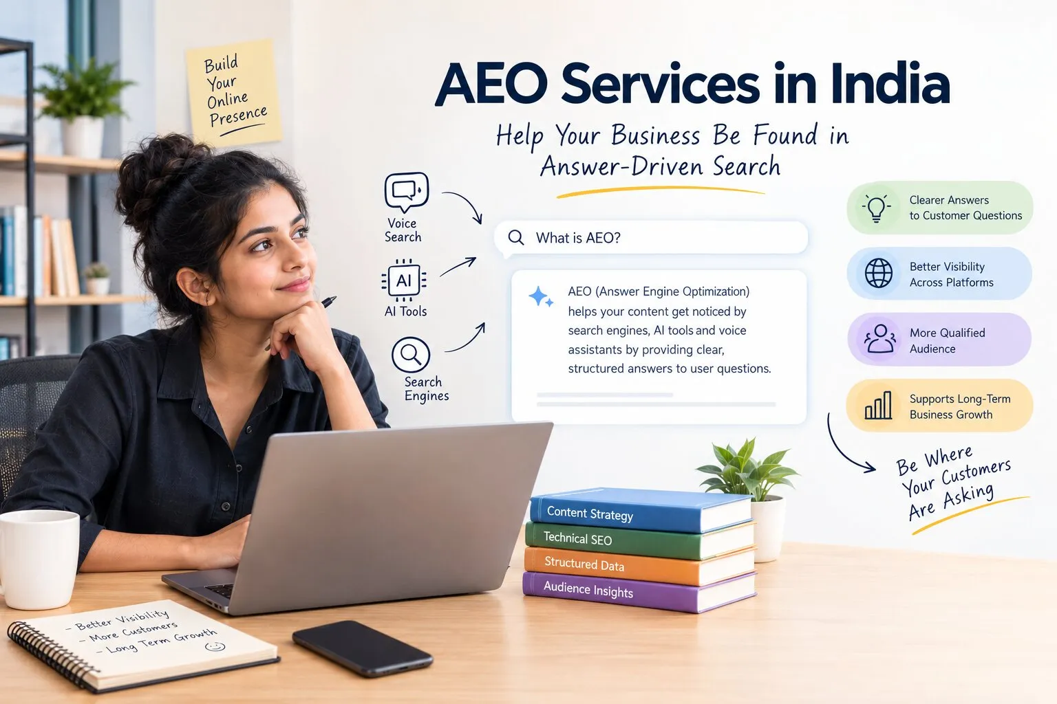 aeo-services-in-india