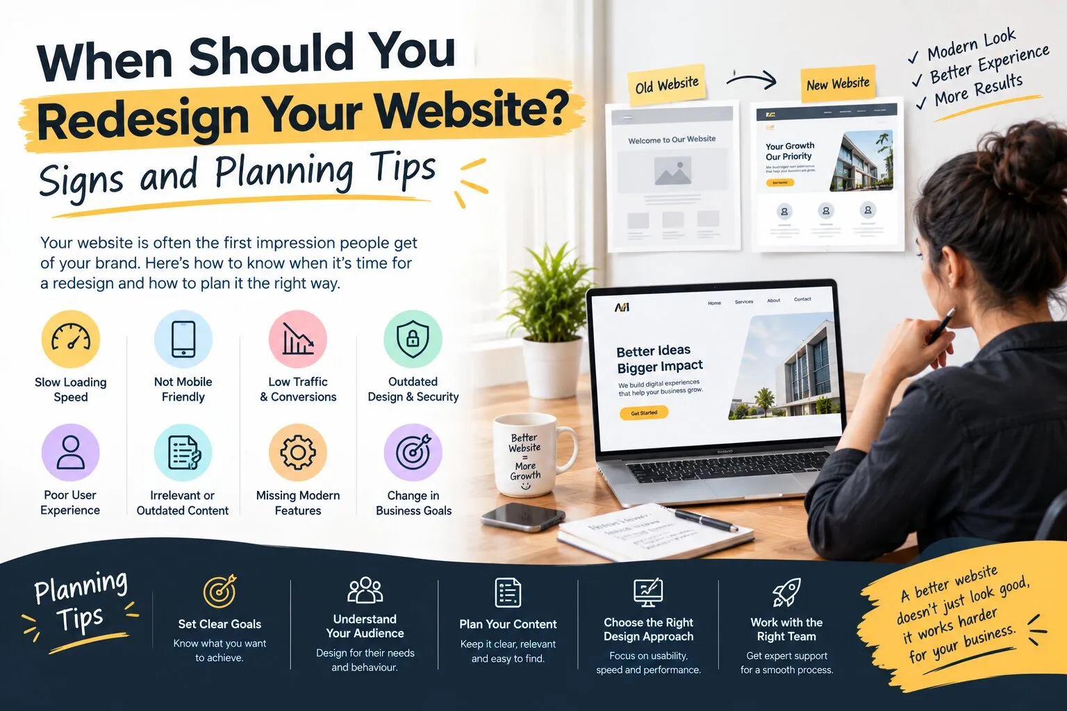 when-should-you-redesign-your-website