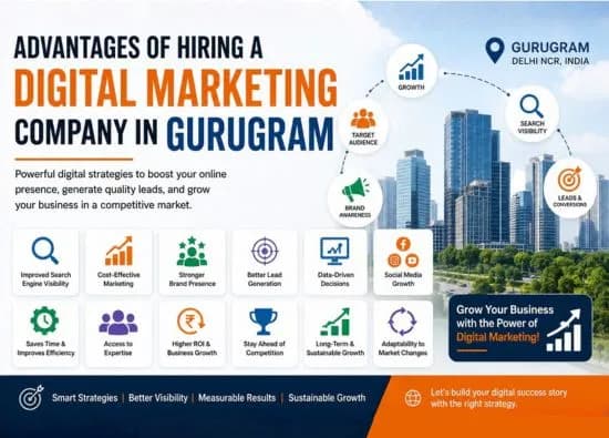 Advantages of Hiring a Digital Marketing Company in Gurugram